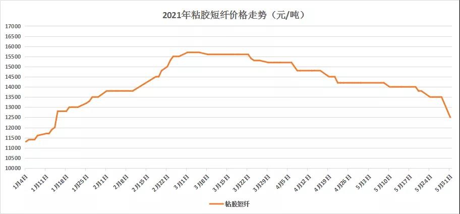 微信圖片_20210602112909.jpg