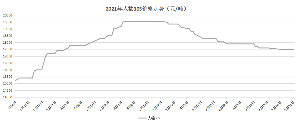 微信圖片_20210602112919.png