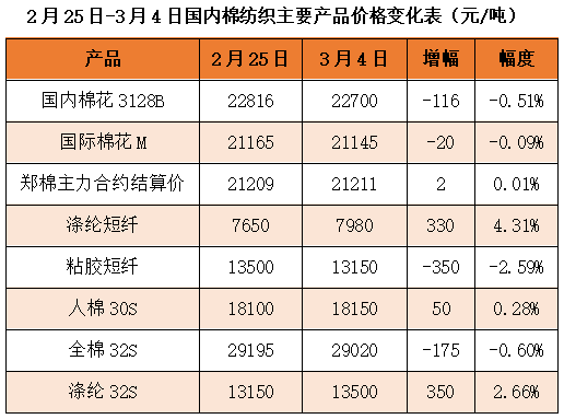 微信圖片_20220308111746.png