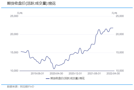 微信圖片_20220520105439.png