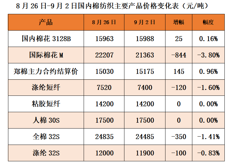 微信圖片_20220906083701.png