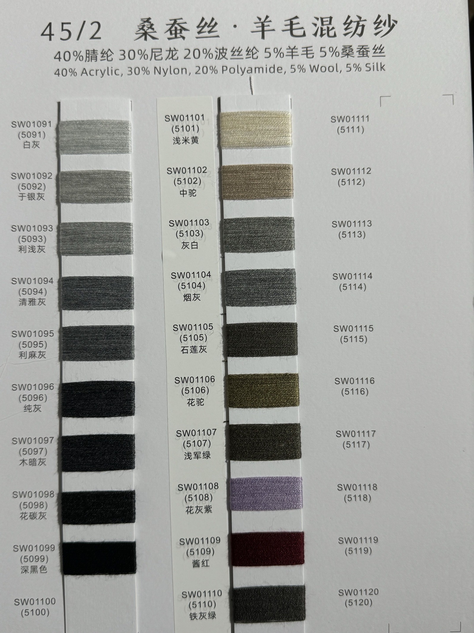 2/45 桑蠶絲 羊毛混紡紗