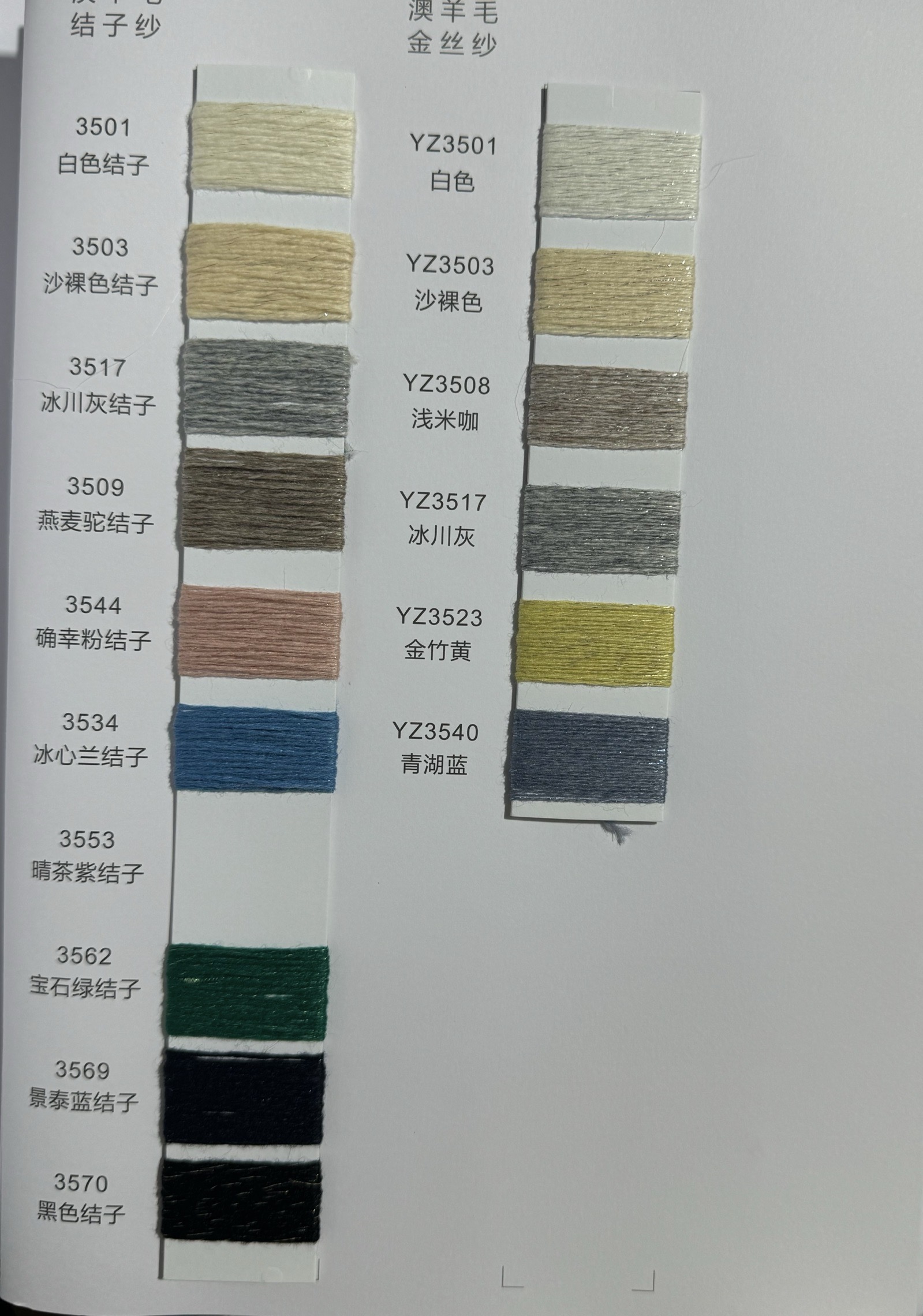 2/24NM澳羊毛