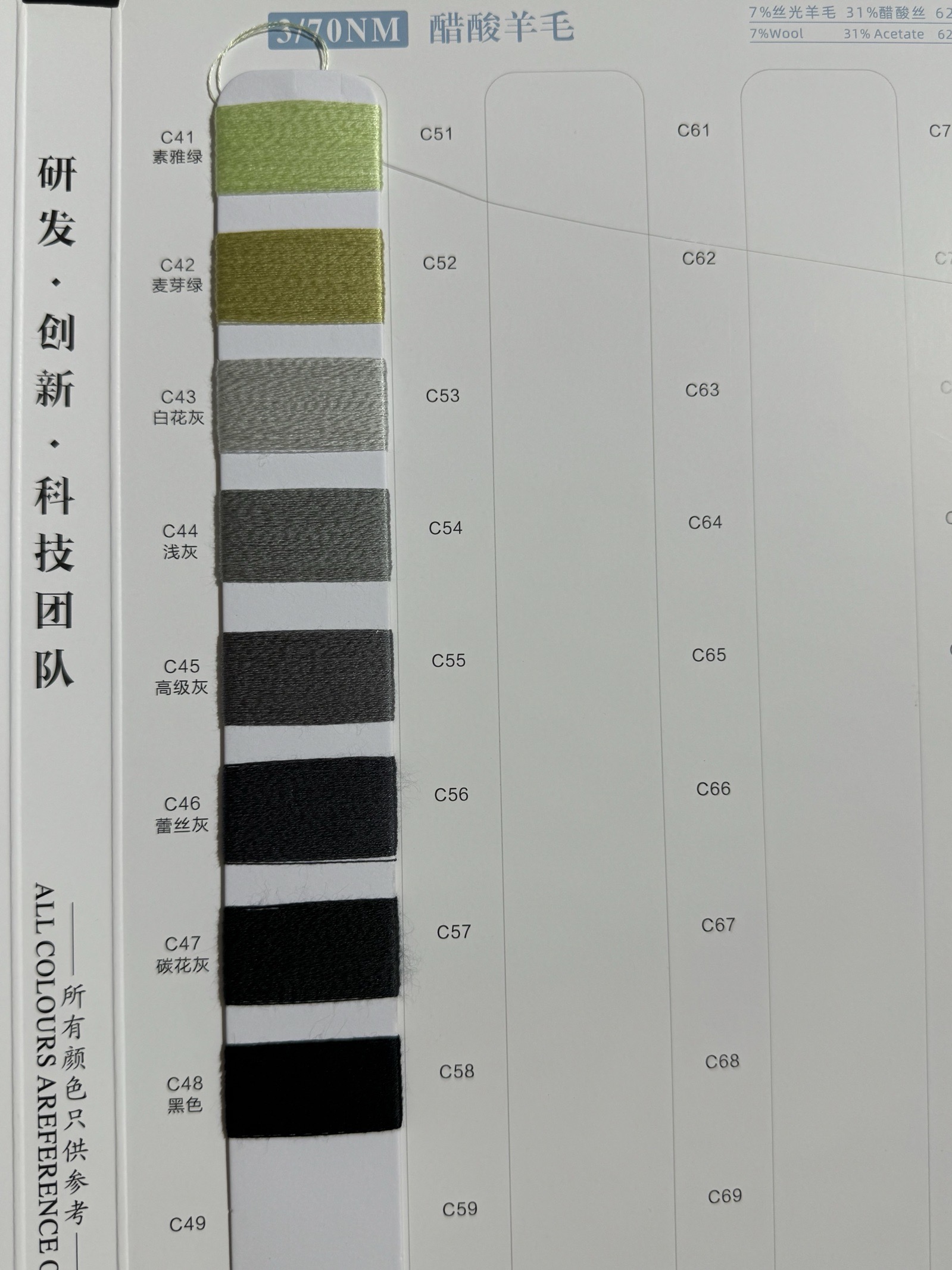 3/70NM醋酸羊毛