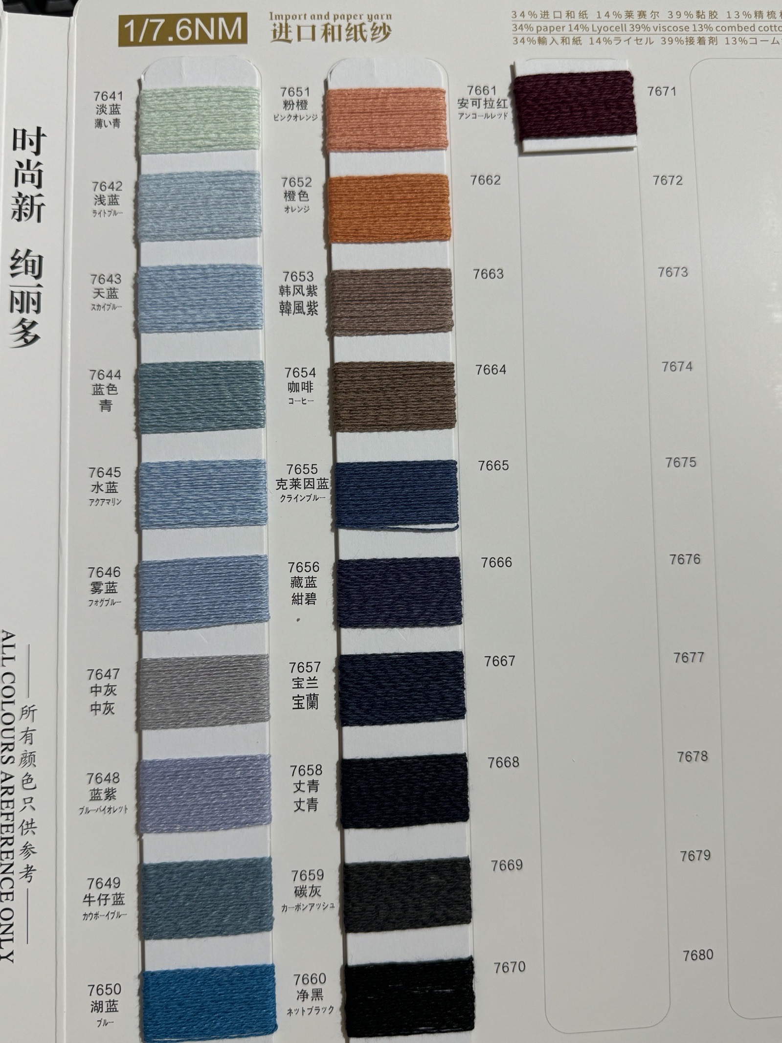 1/7.6NM進口和紙紗