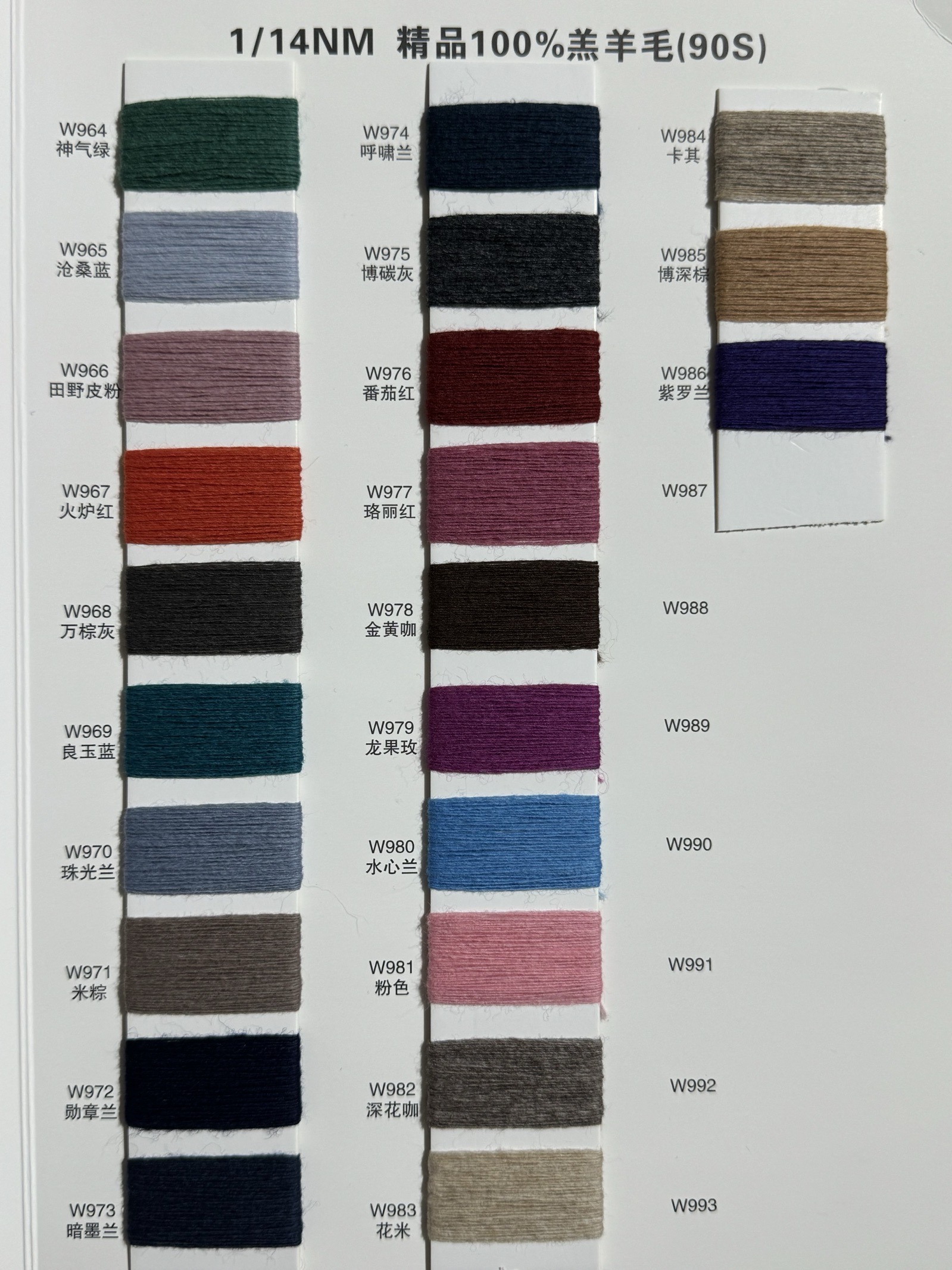 1/14NM精品100%羔羊毛
