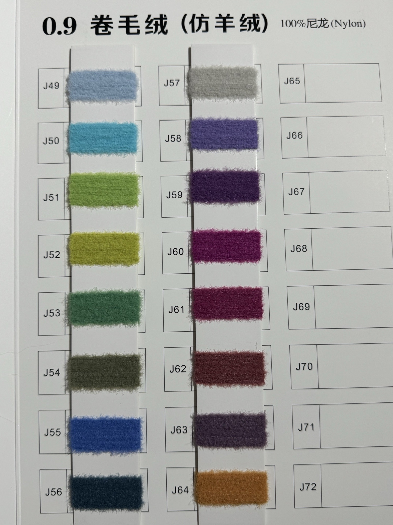 0.9卷毛絨