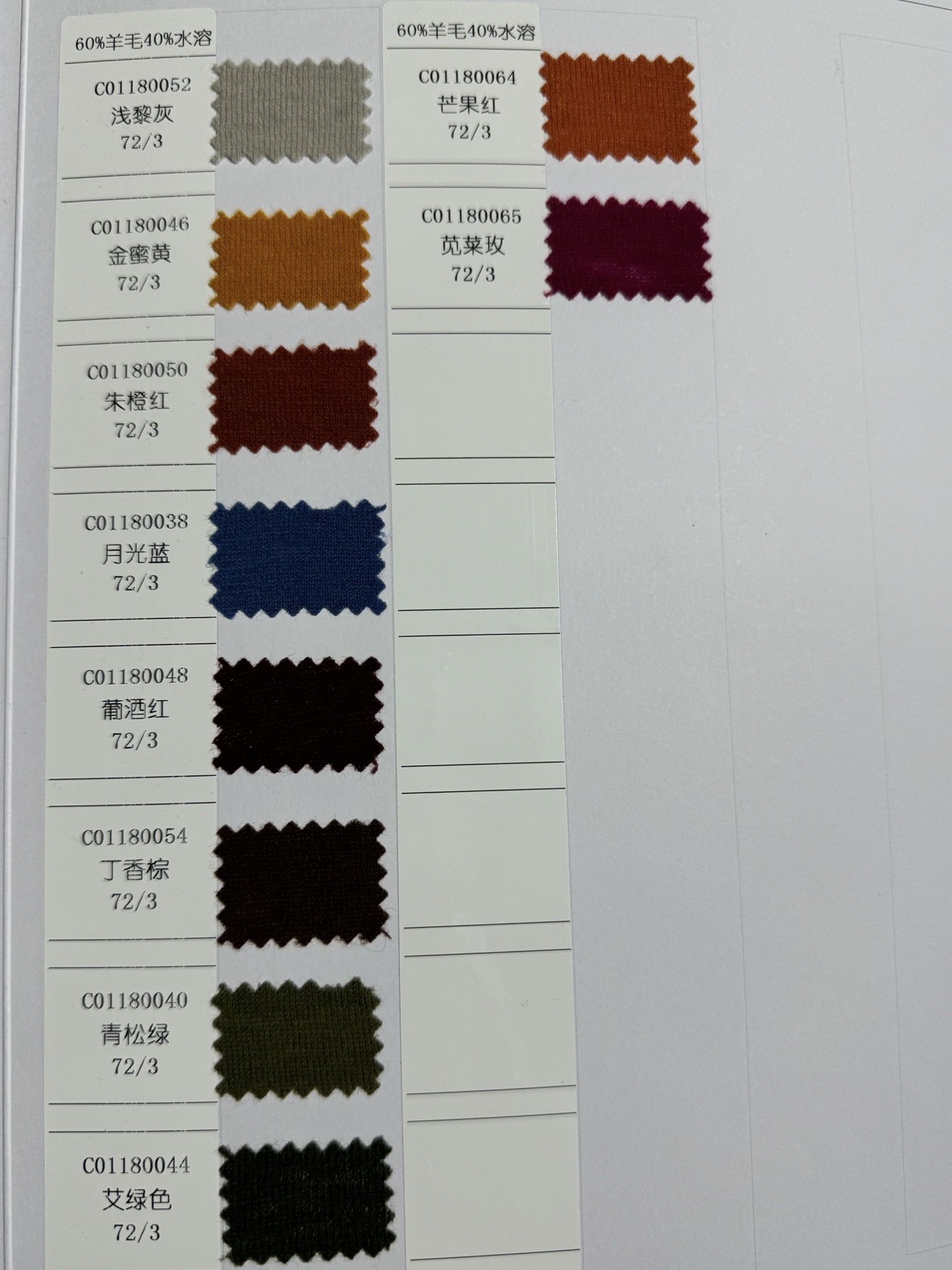 3/72NM水溶 羊毛