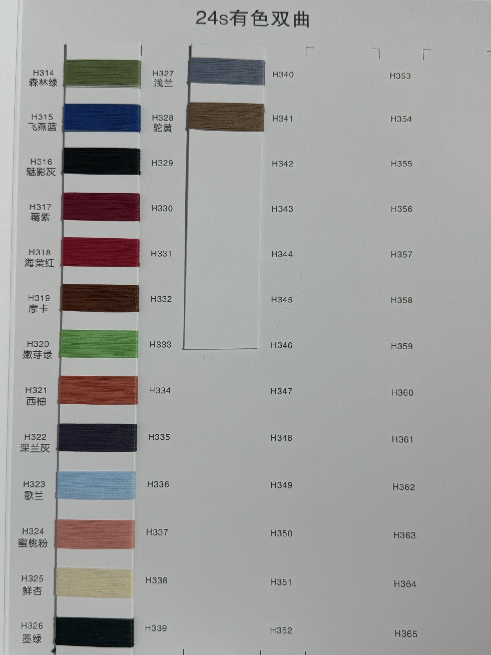 2/24S有色雙曲