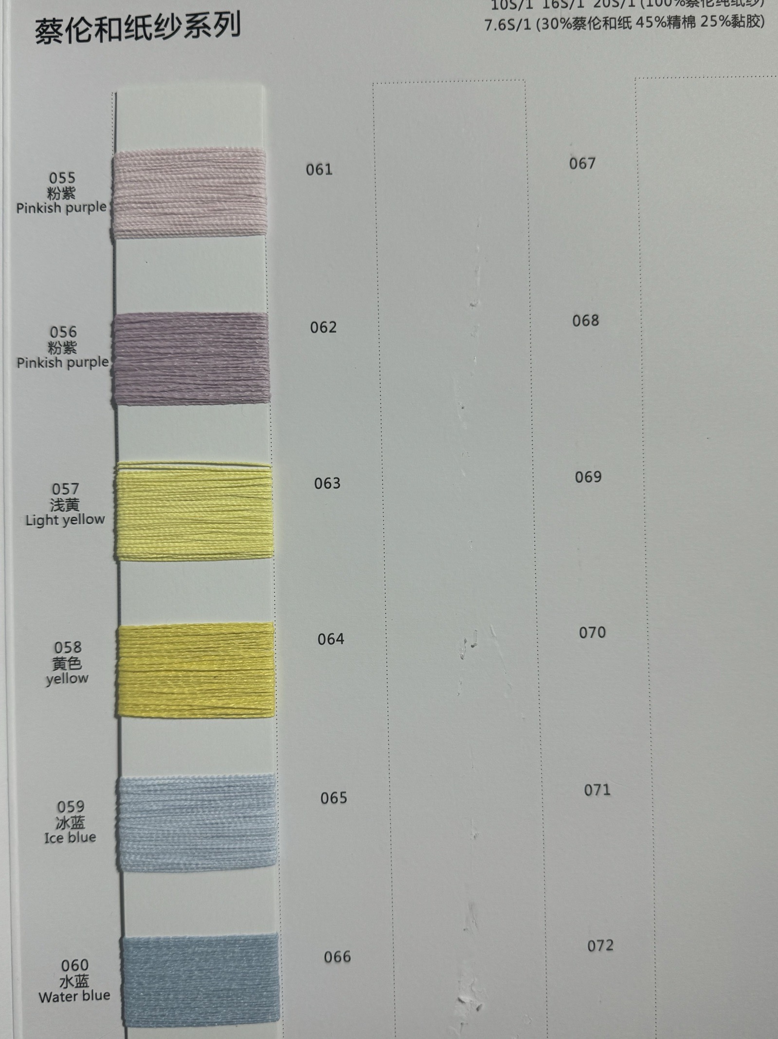 1/7.6S蔡倫和紙系列
