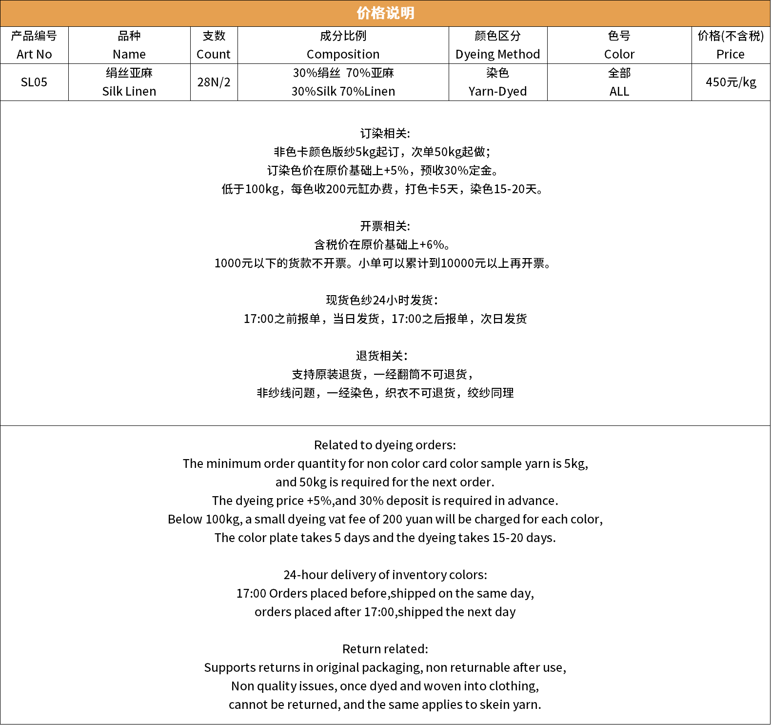 28N/2 絹絲亞麻