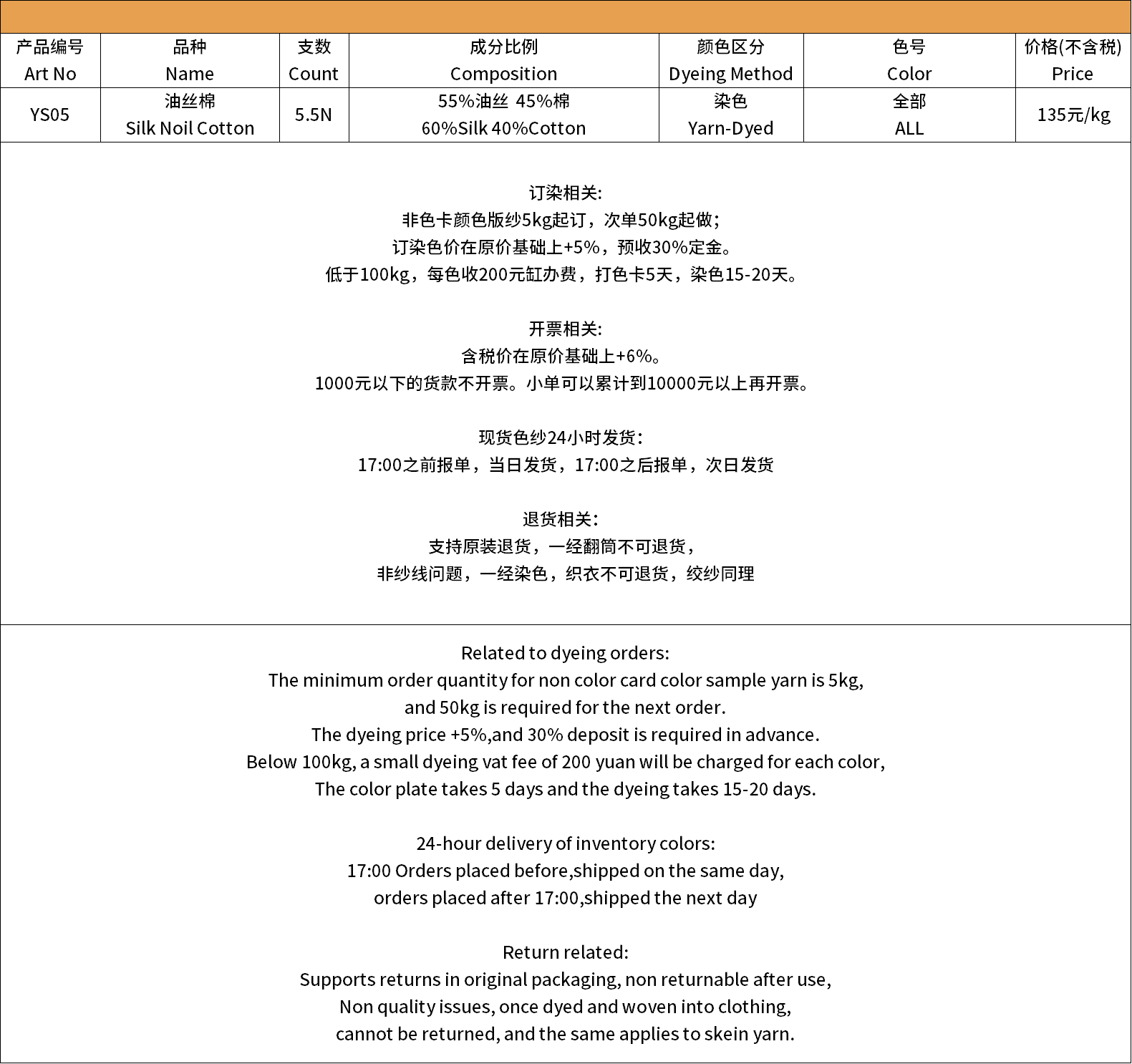 5.5N 油絲棉